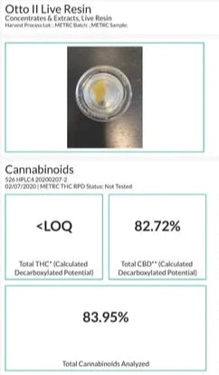 🇺🇸 "Live Resin" CBD Extract | Otto II | 1g