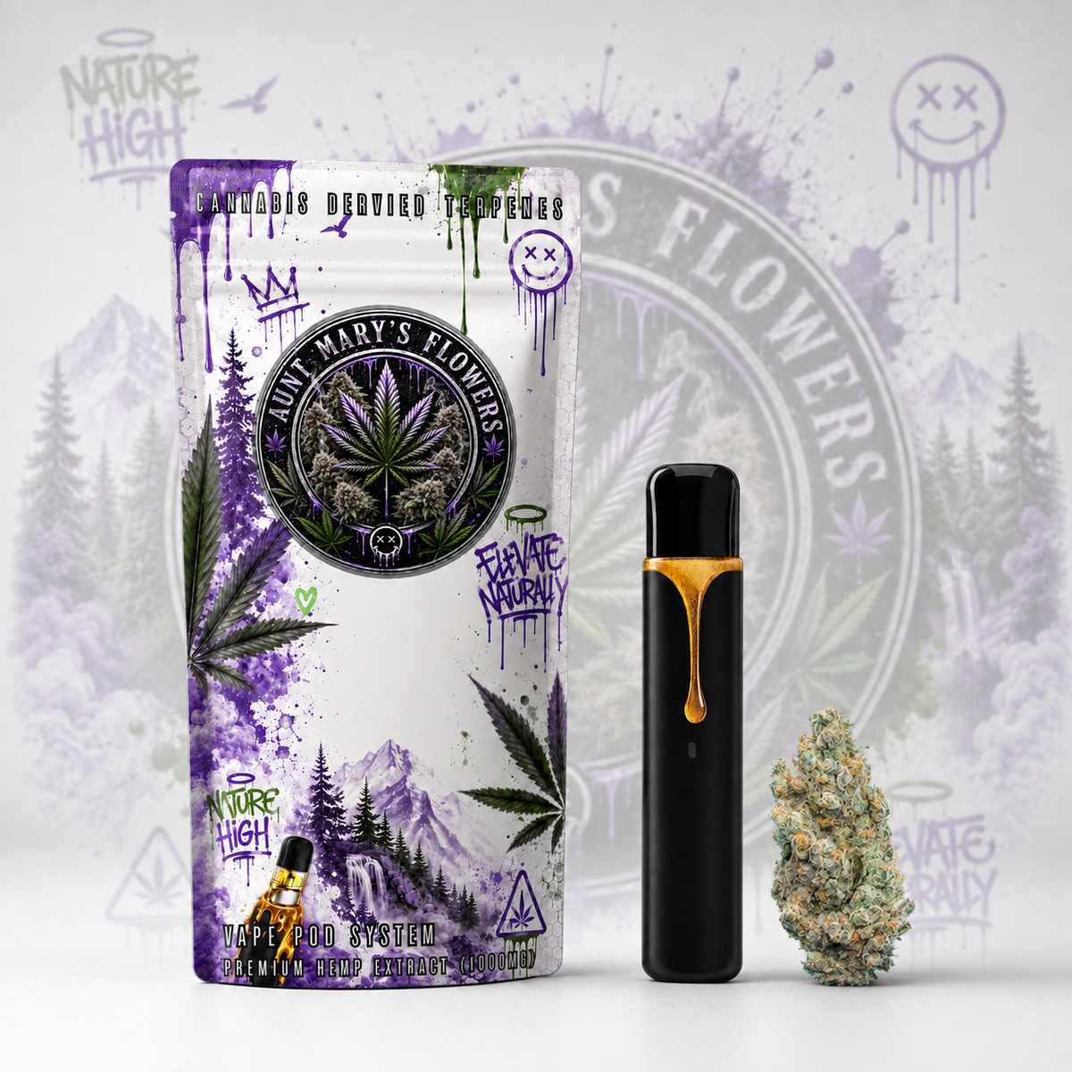 Jet Fuel | 80% Full Spectrum | 1.0ml